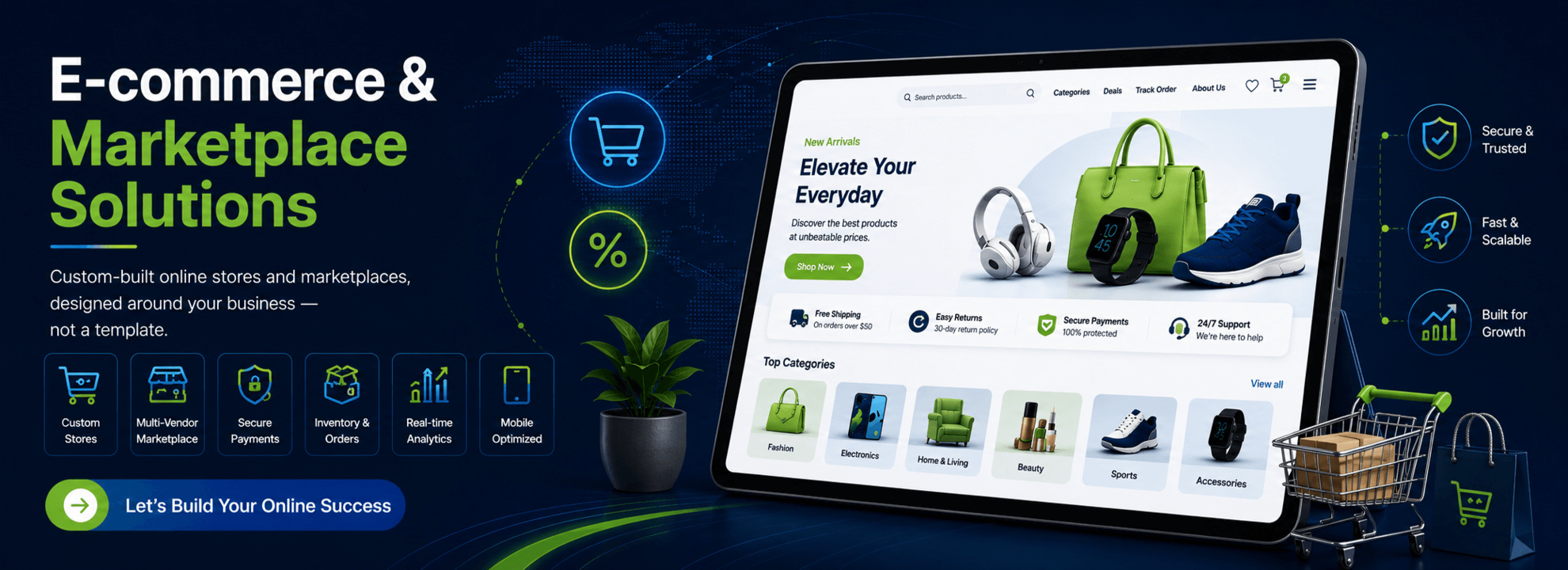 eCommerce solutions