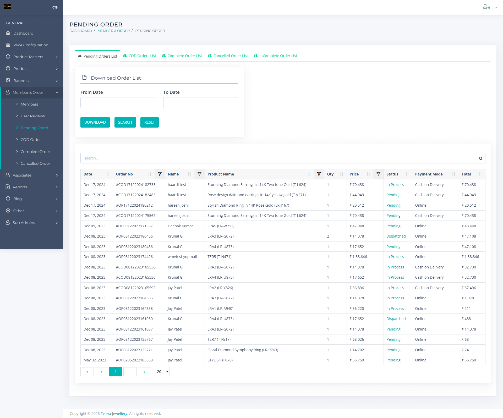 Ecommerce website for Jewelry