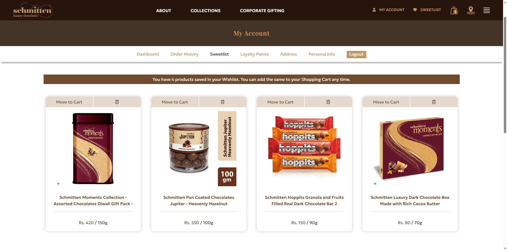 Ecommerce website for Chocolates